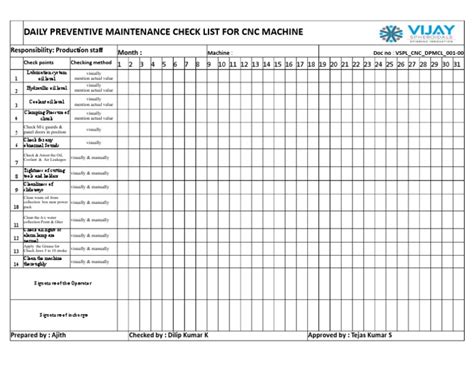 cnc machine preventive maintenance checklist format|milling machine preventive maintenance checklist.